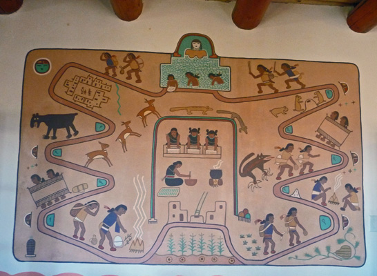 Kabotie mural Painted Desert Inn